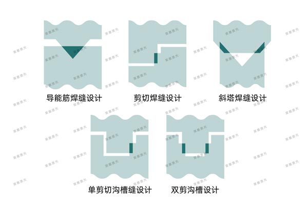 激光焊接在醫療行業(yè)技術(shù)中的應用(圖10)