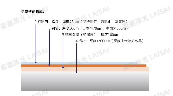 復合袋撕裂線(xiàn)用激光切割受一致好評(圖1)