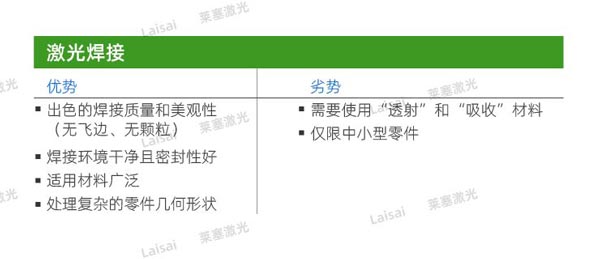 塑料接合--你知道怎么選擇適合你的焊機技術(shù)嗎？(圖2)