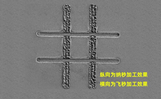 納秒、皮秒、飛秒激光切割機有什么區別(圖1)