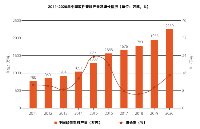 塑料激光焊接讓塑料連接更堅固、美觀(guān)、精確！(圖1)