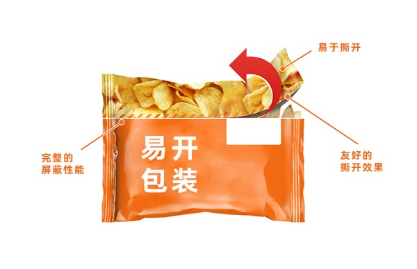 激光劃線(xiàn)技術(shù)為食品包裝提供新體驗(圖3)