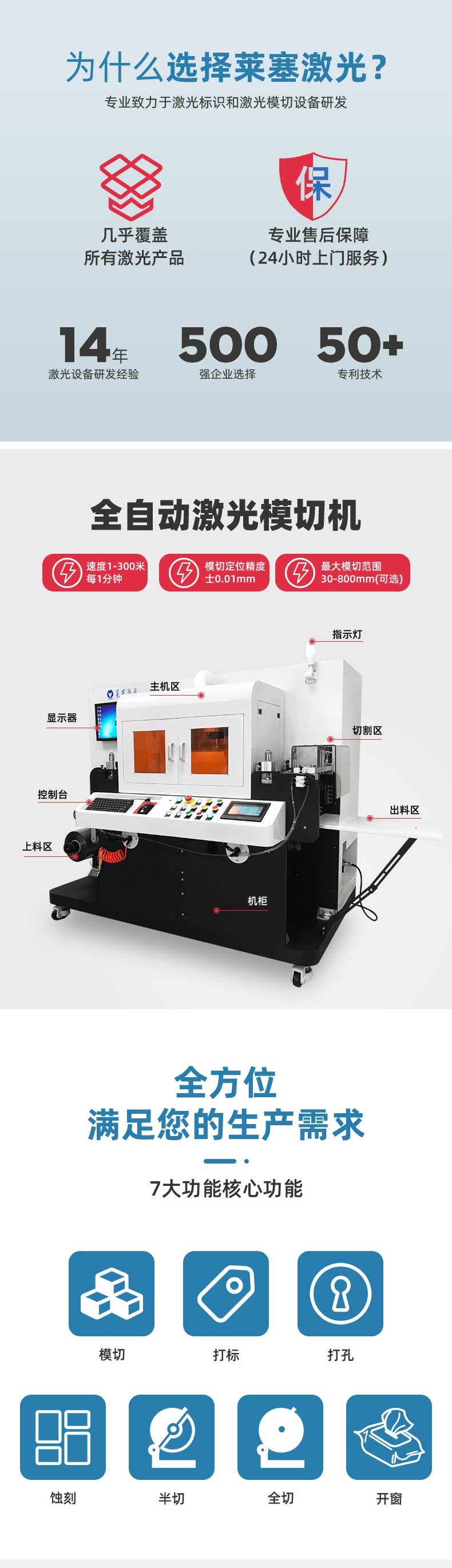 超細孔激光打孔機(圖1)