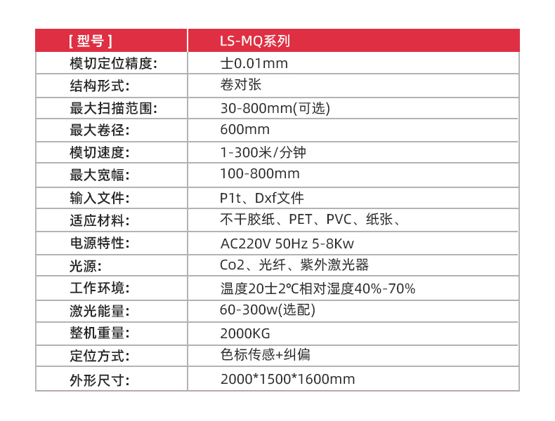 三頭砂帶激光分切機(圖7)